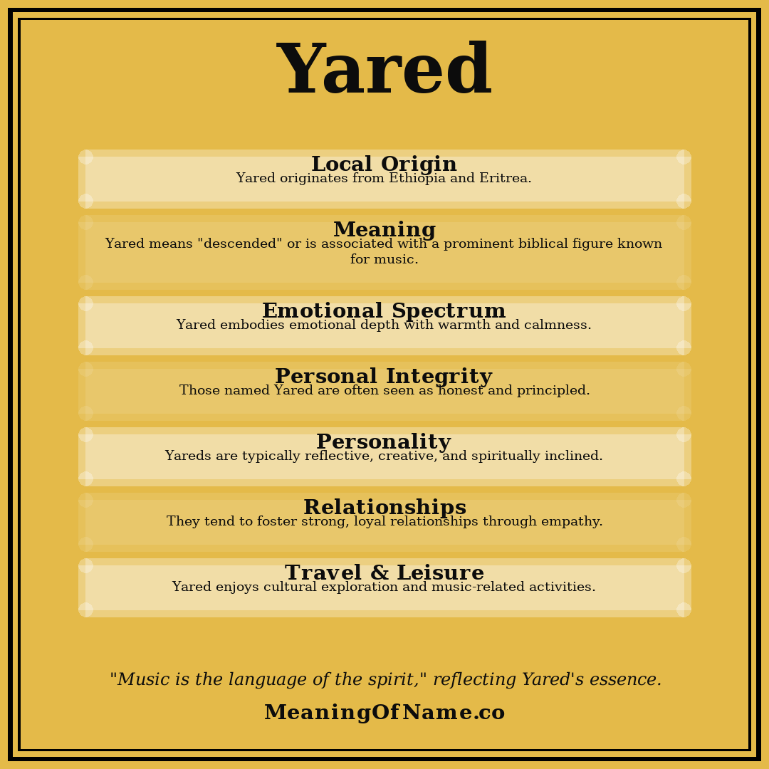 Yared name meaning poster