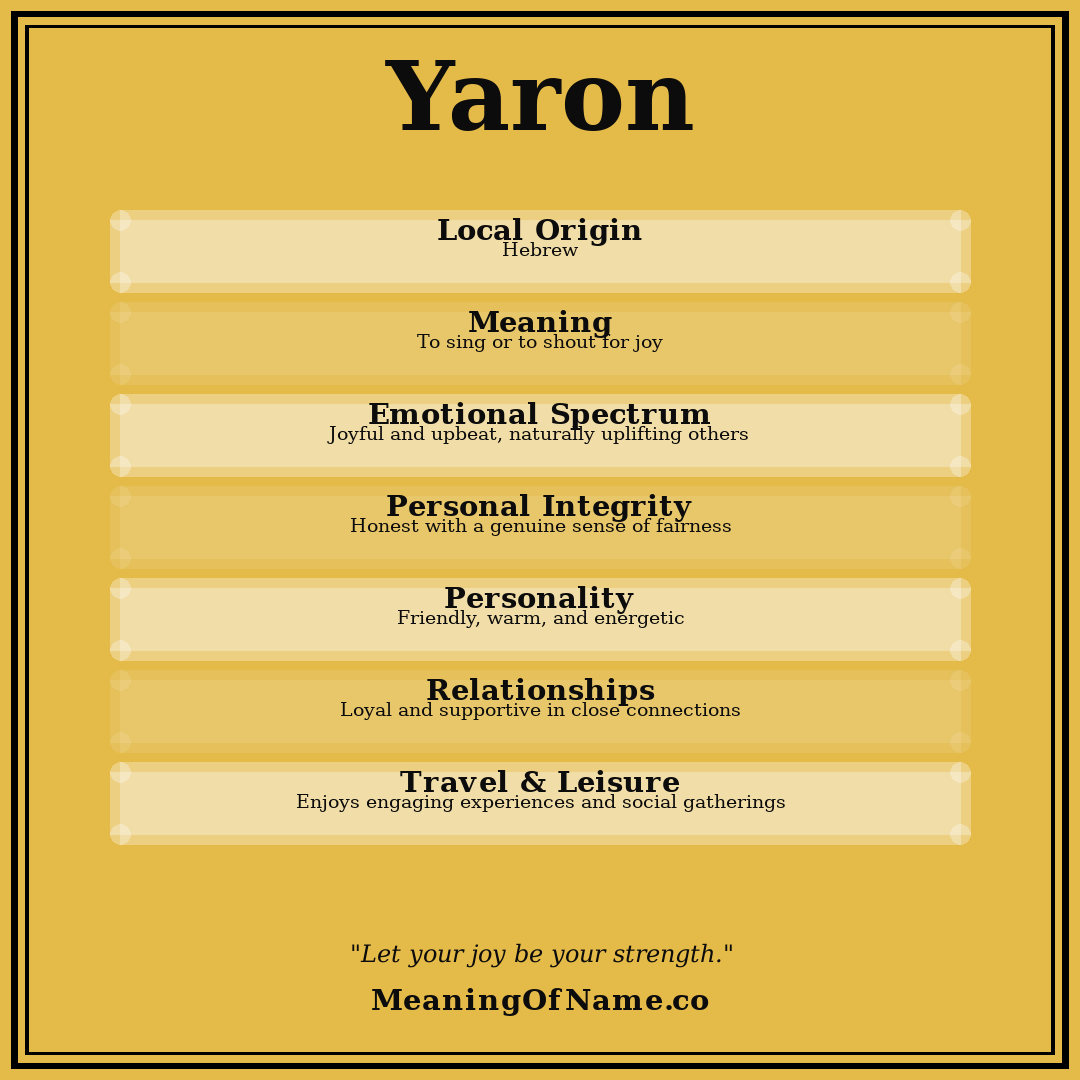 Yaron name meaning poster