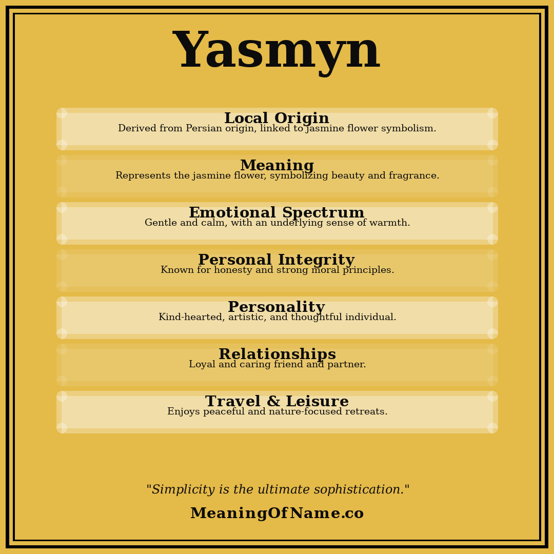 Yasmyn name meaning poster