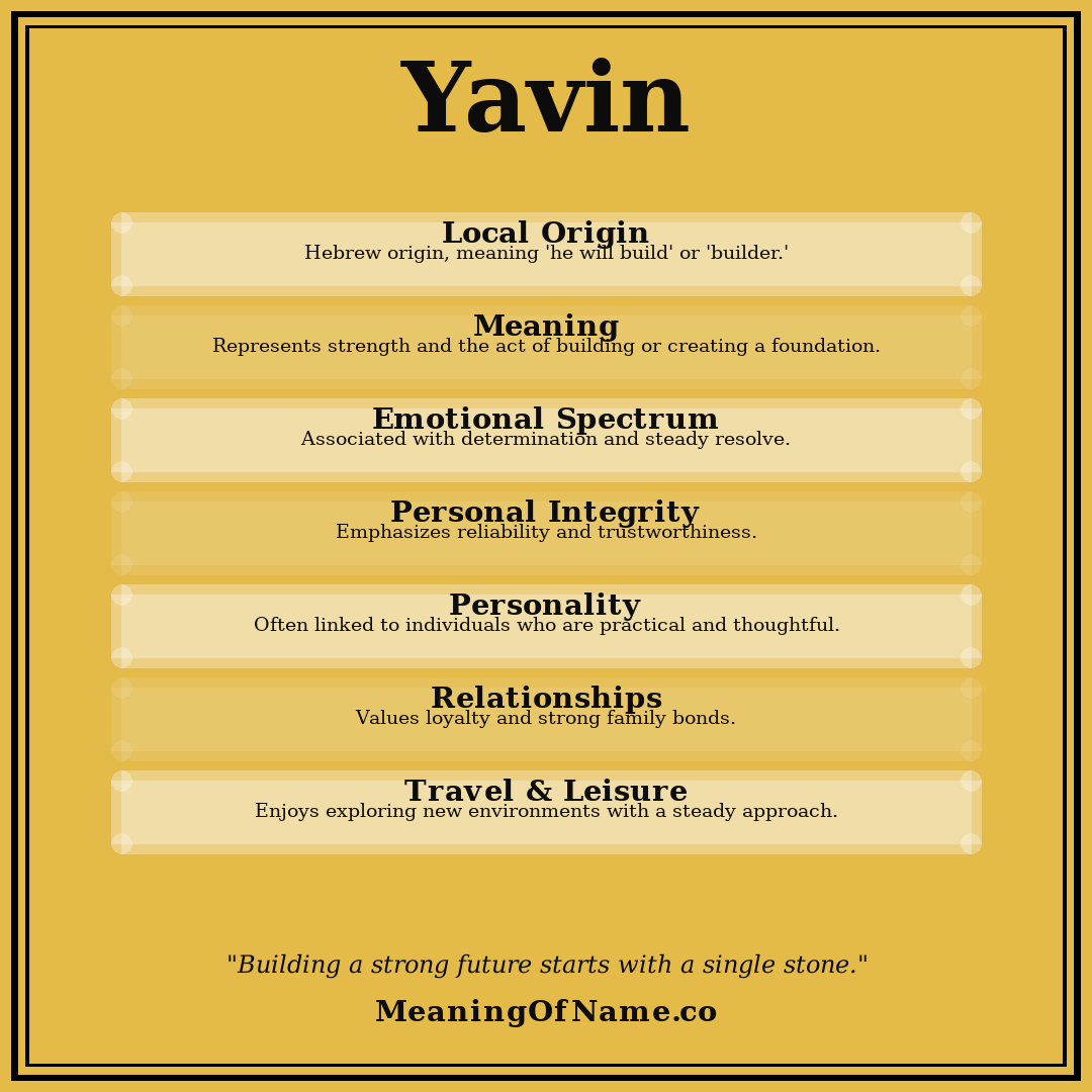 Yavin name meaning poster