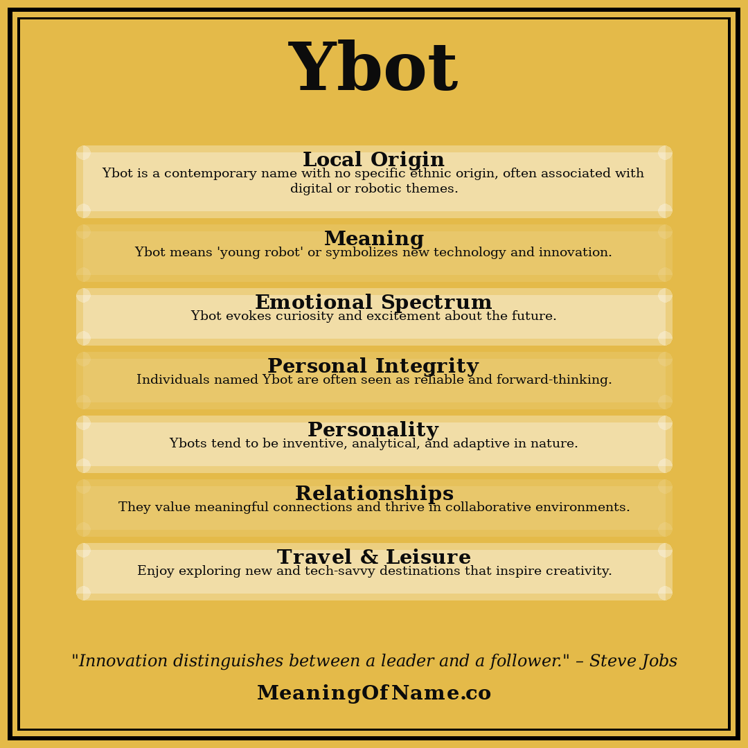 Ybot name meaning poster