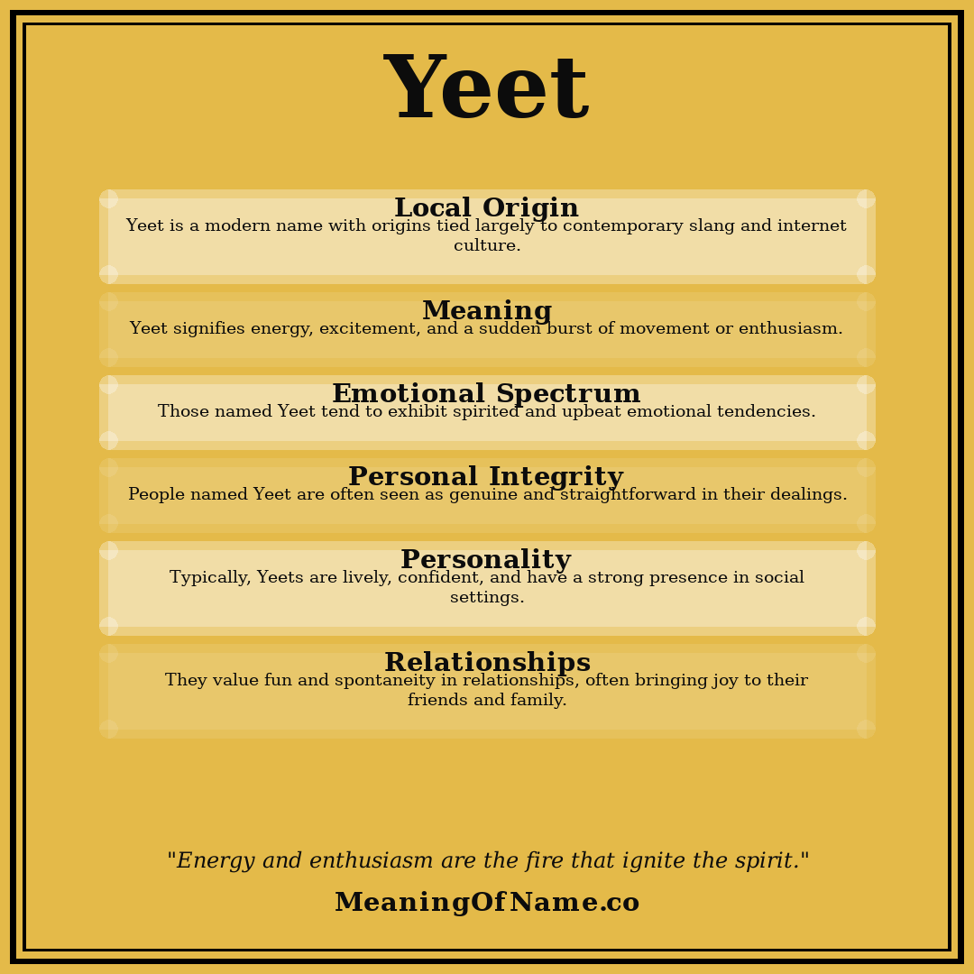 Yeet name meaning poster