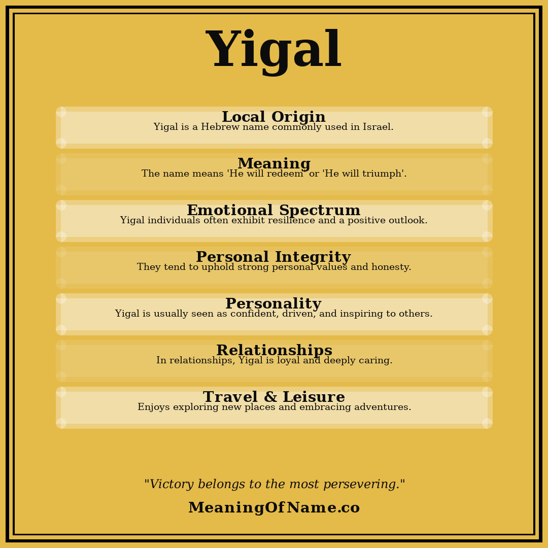 Yigal name meaning poster