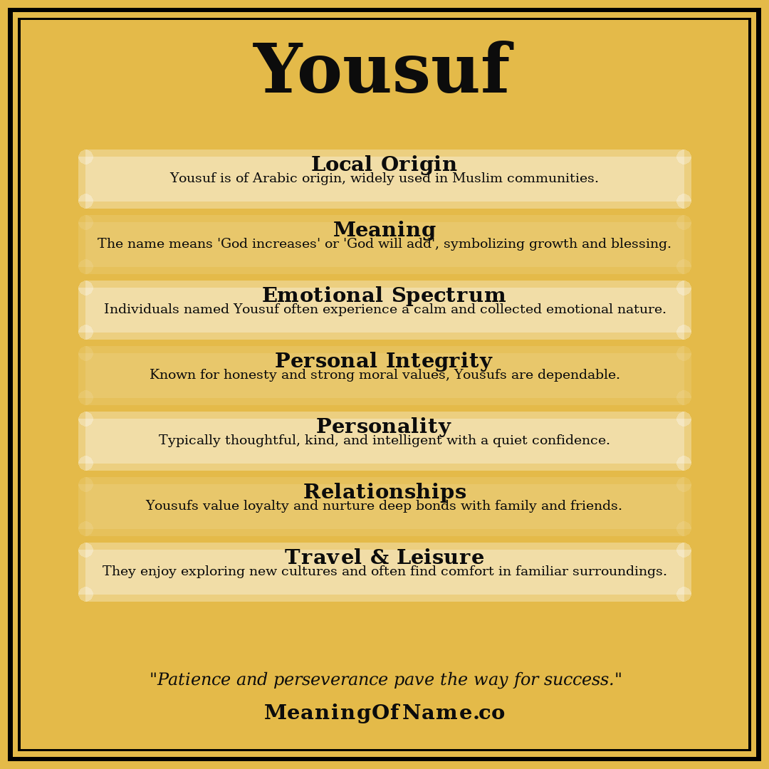 Yousuf name meaning poster