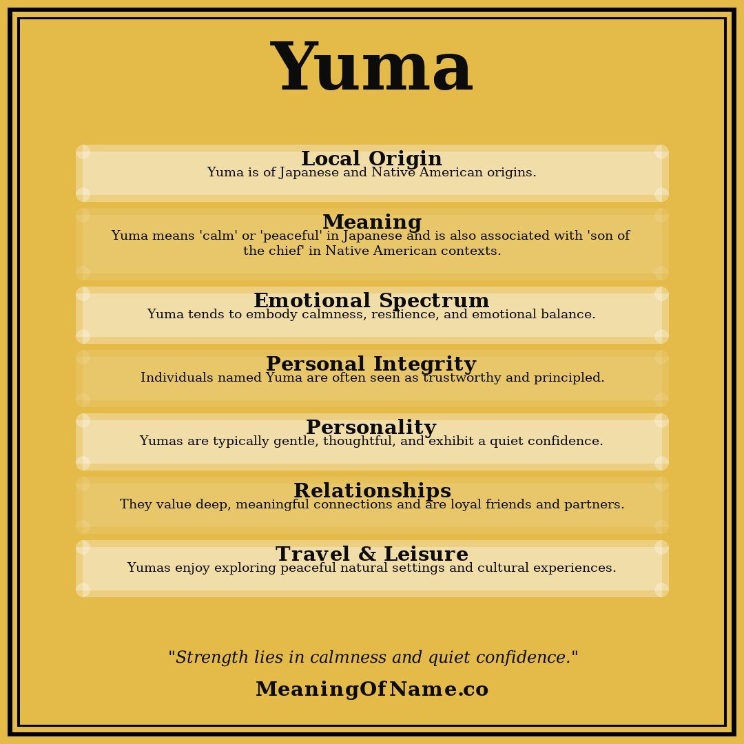 Yuma name meaning poster