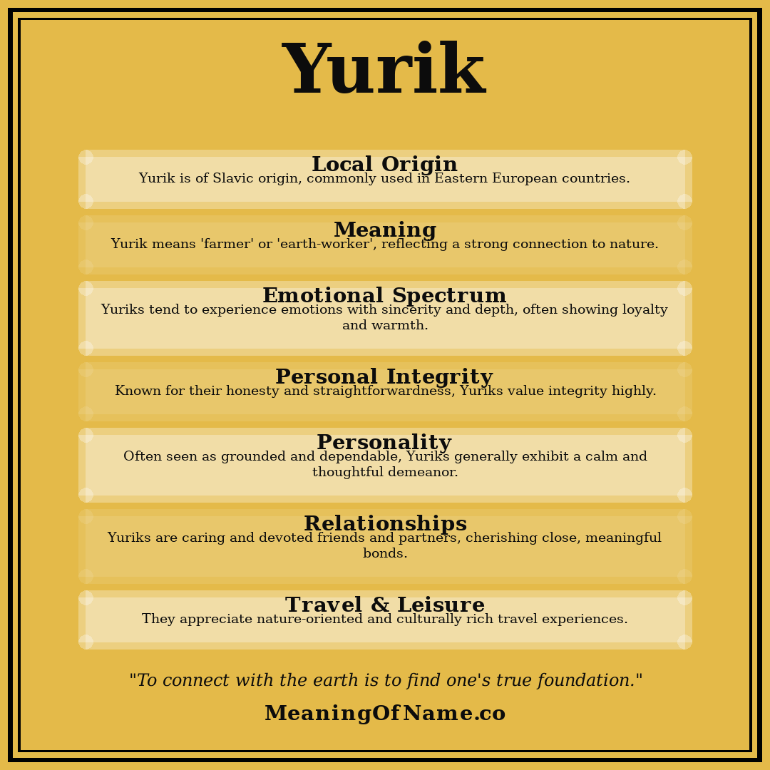 Yurik name meaning poster