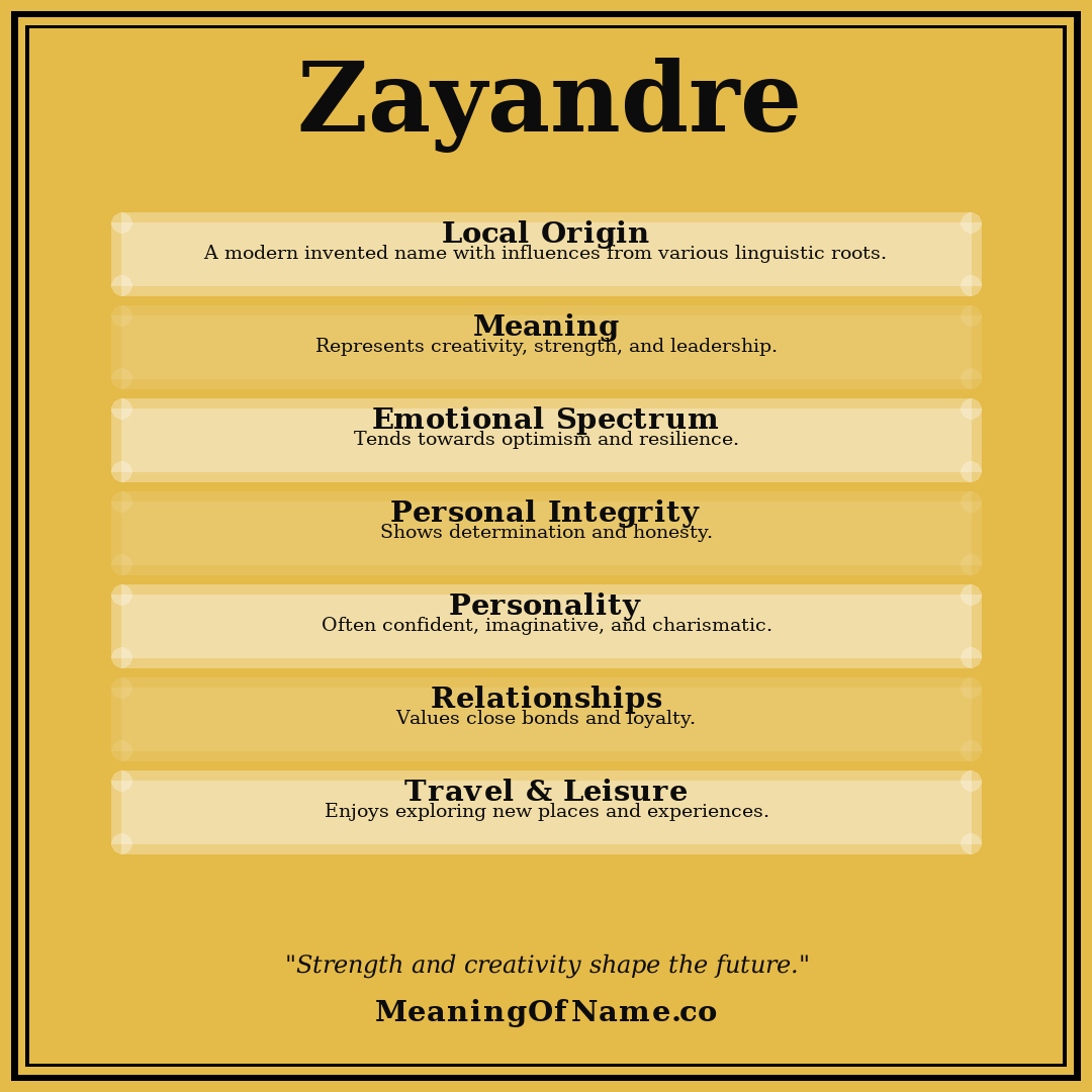 Zayandre name meaning poster