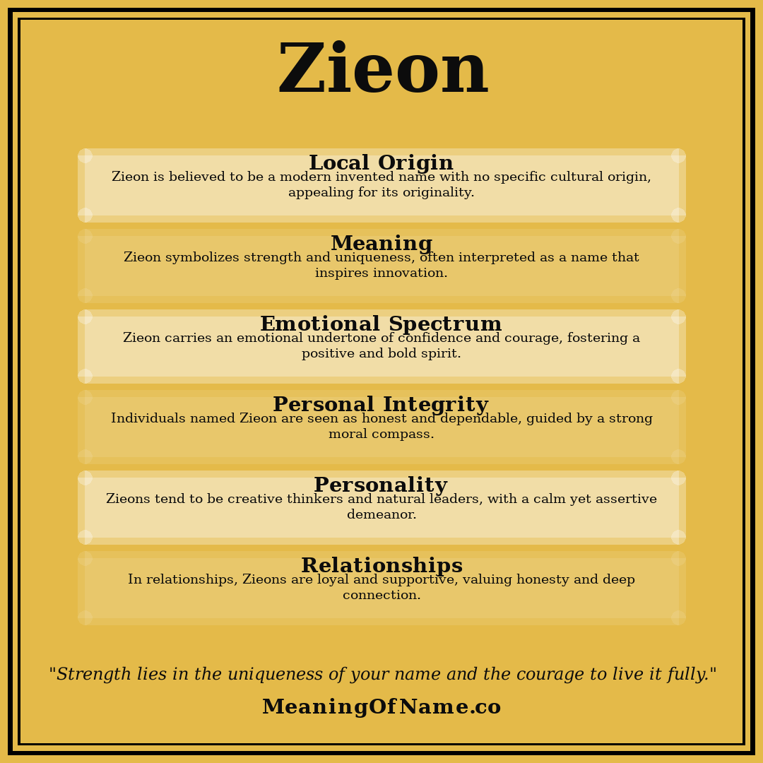 Zieon name meaning poster