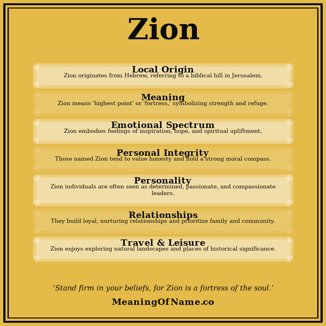 Zion name meaning poster