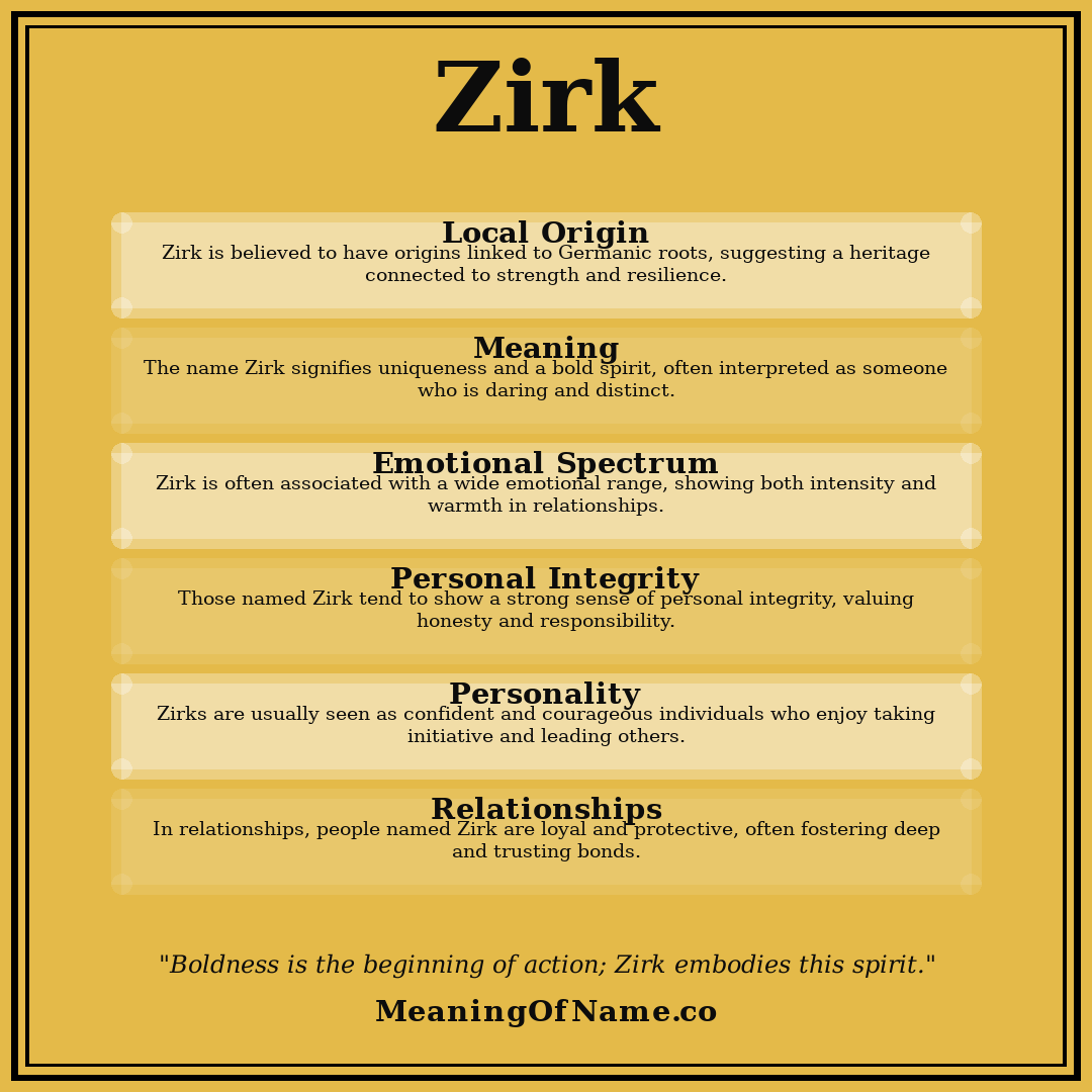 Zirk name meaning poster