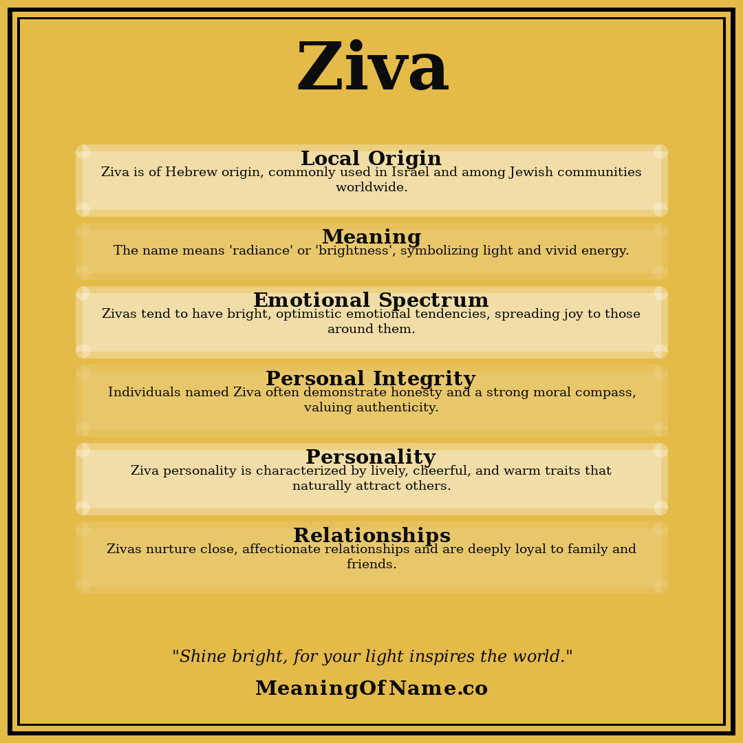 Ziva name meaning poster