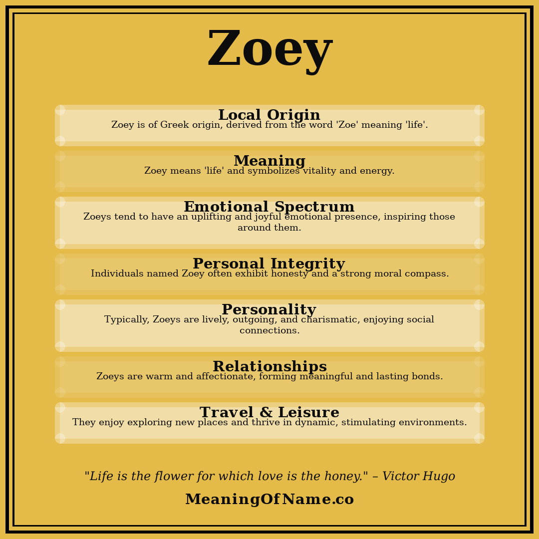 Zoey name meaning poster