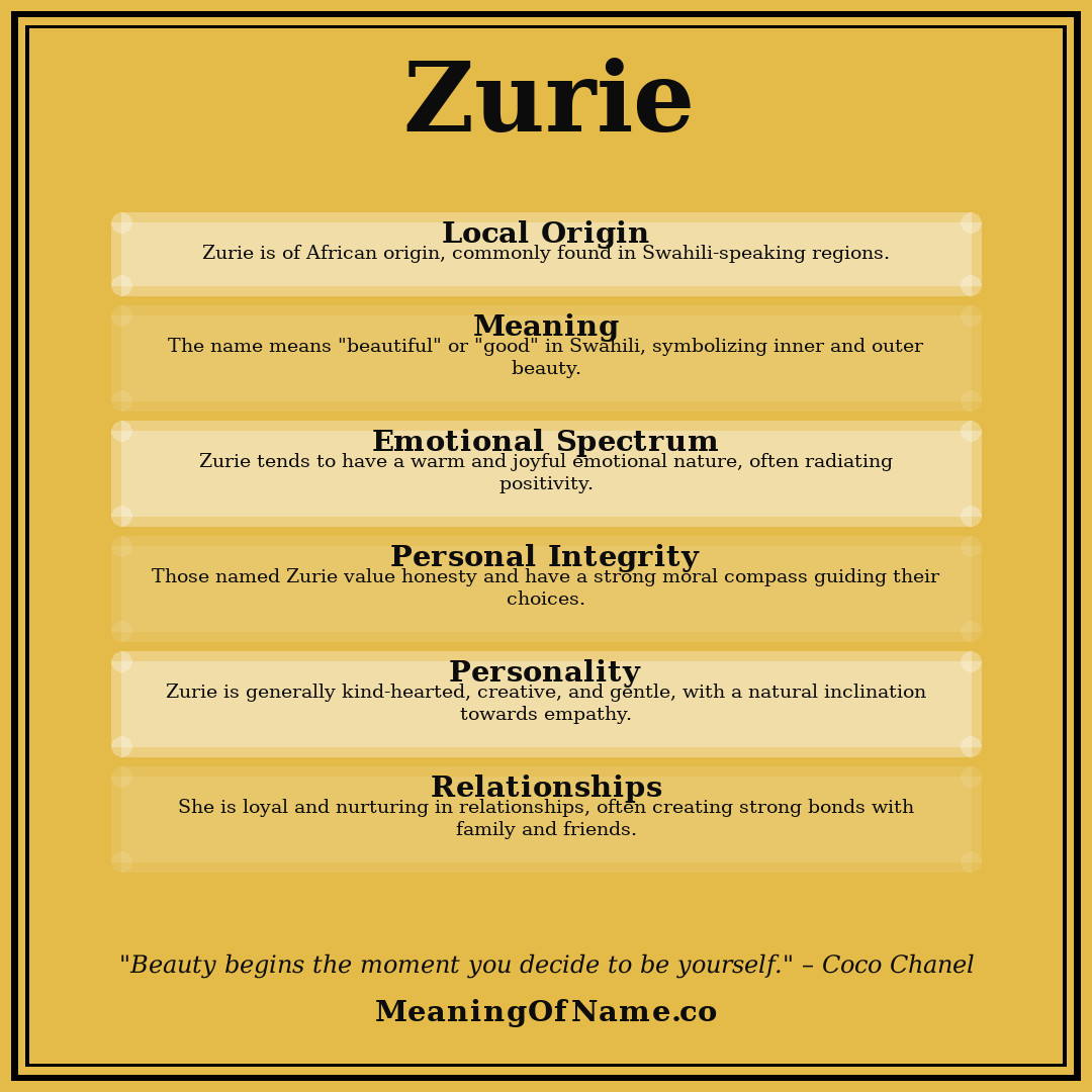 Zurie name meaning poster