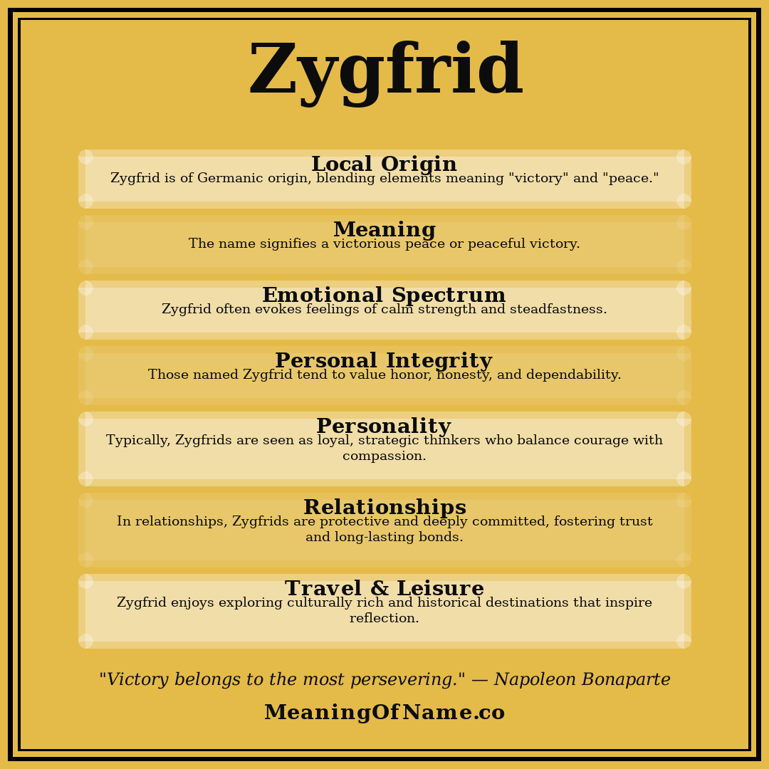 Zygfrid name meaning poster