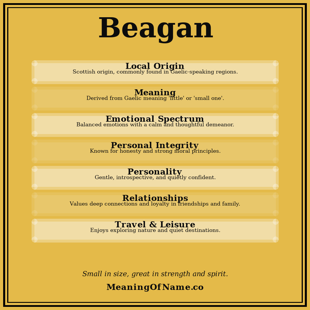 Beagan name meaning poster