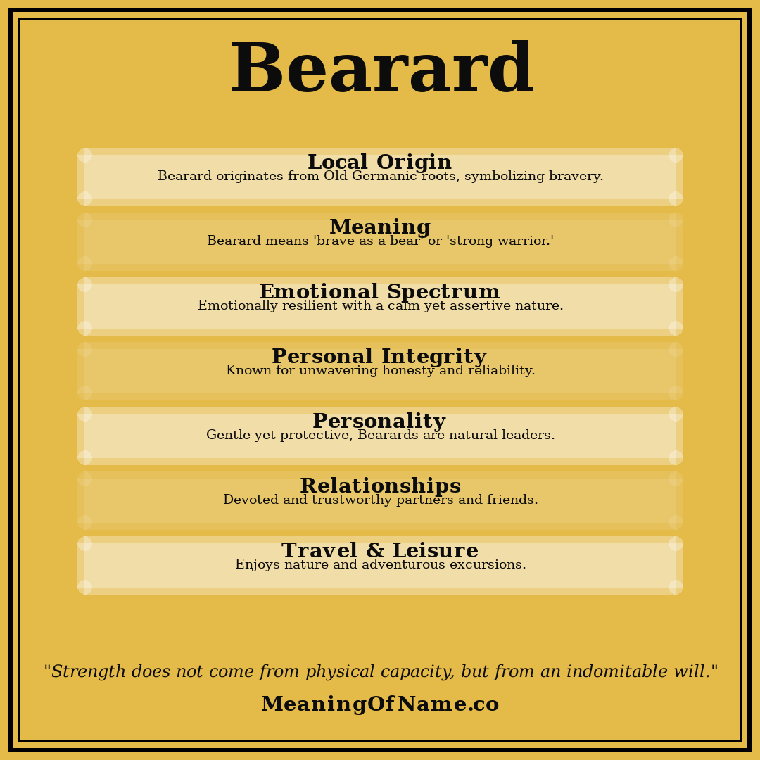 Bearard name meaning poster