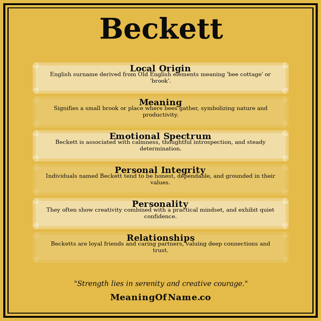 Beckett name meaning poster