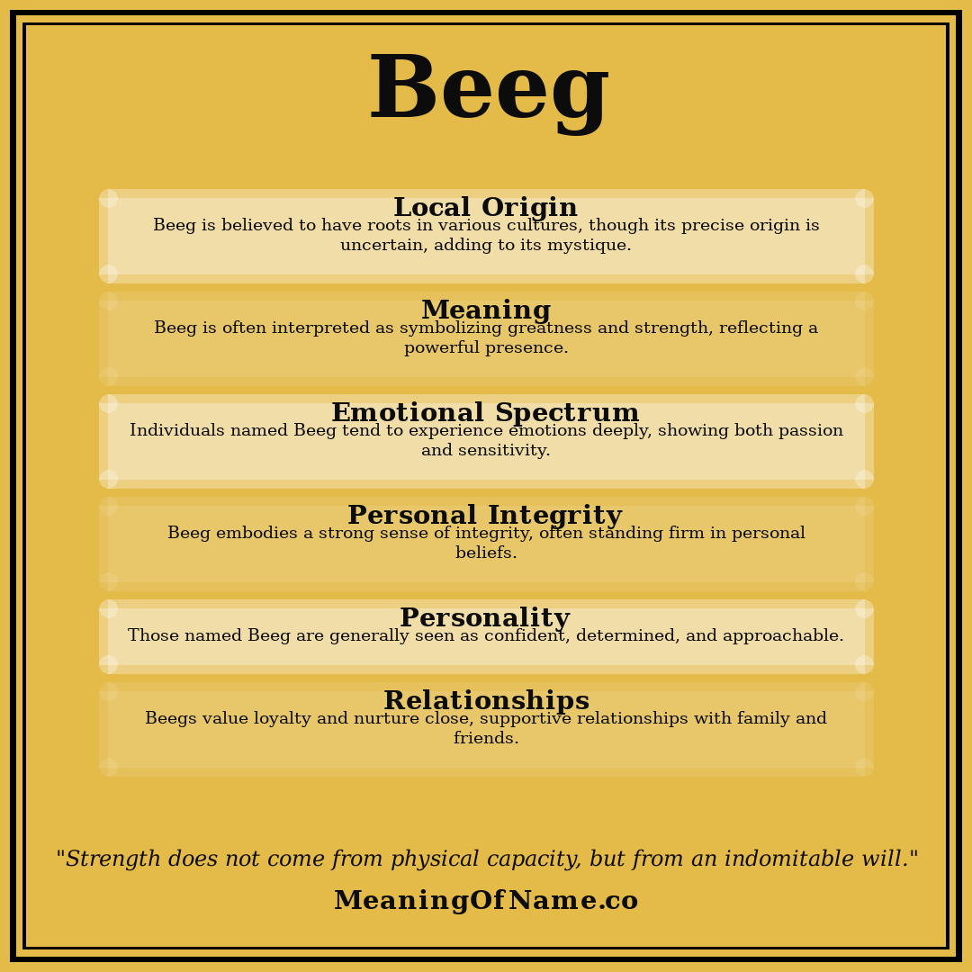 Beeg name meaning poster
