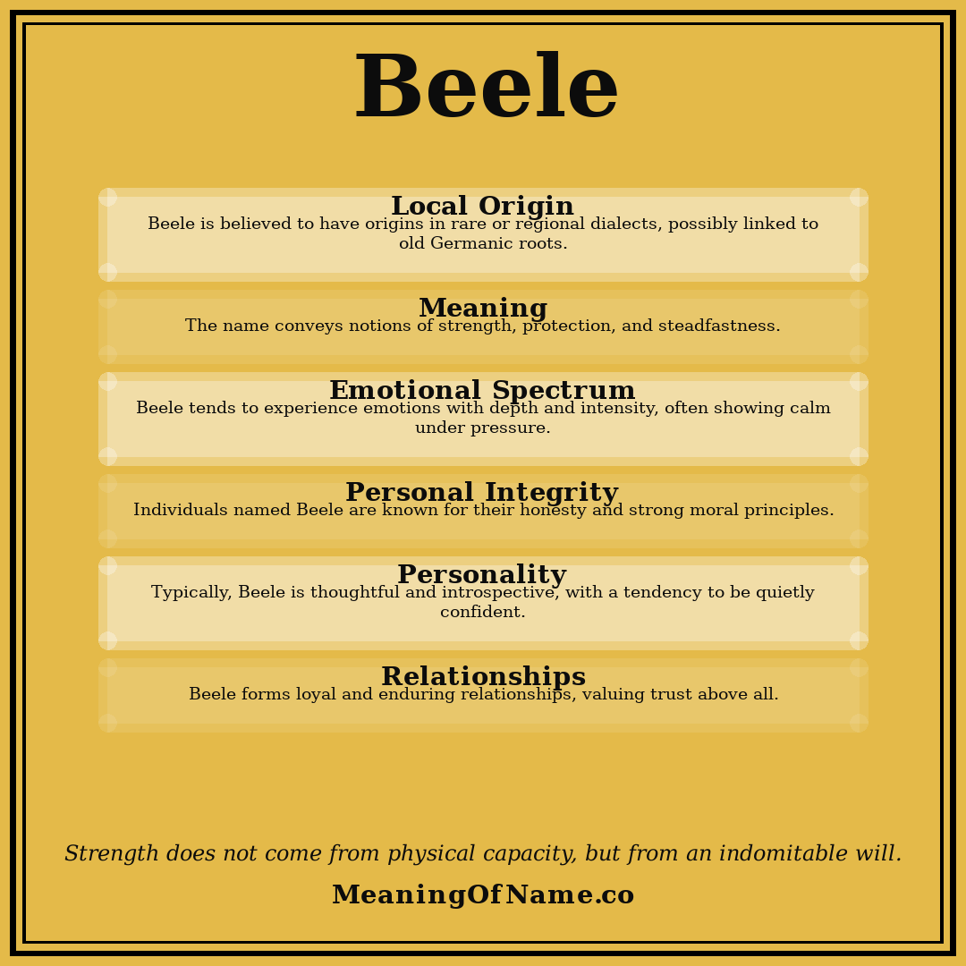 Beele name meaning poster