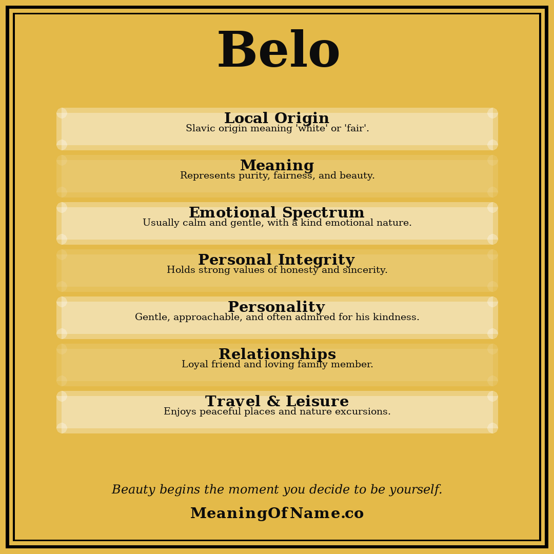 Belo name meaning poster