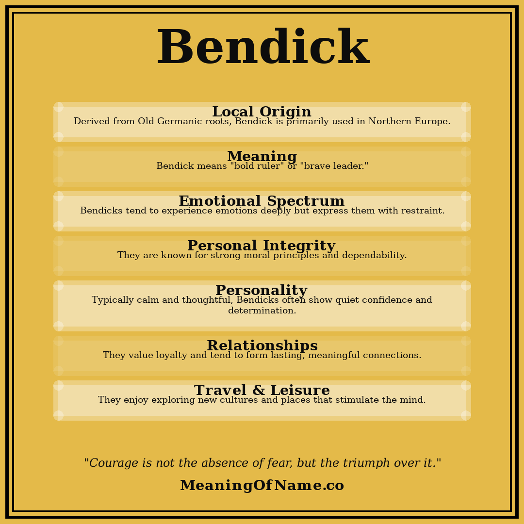 Bendick name meaning poster