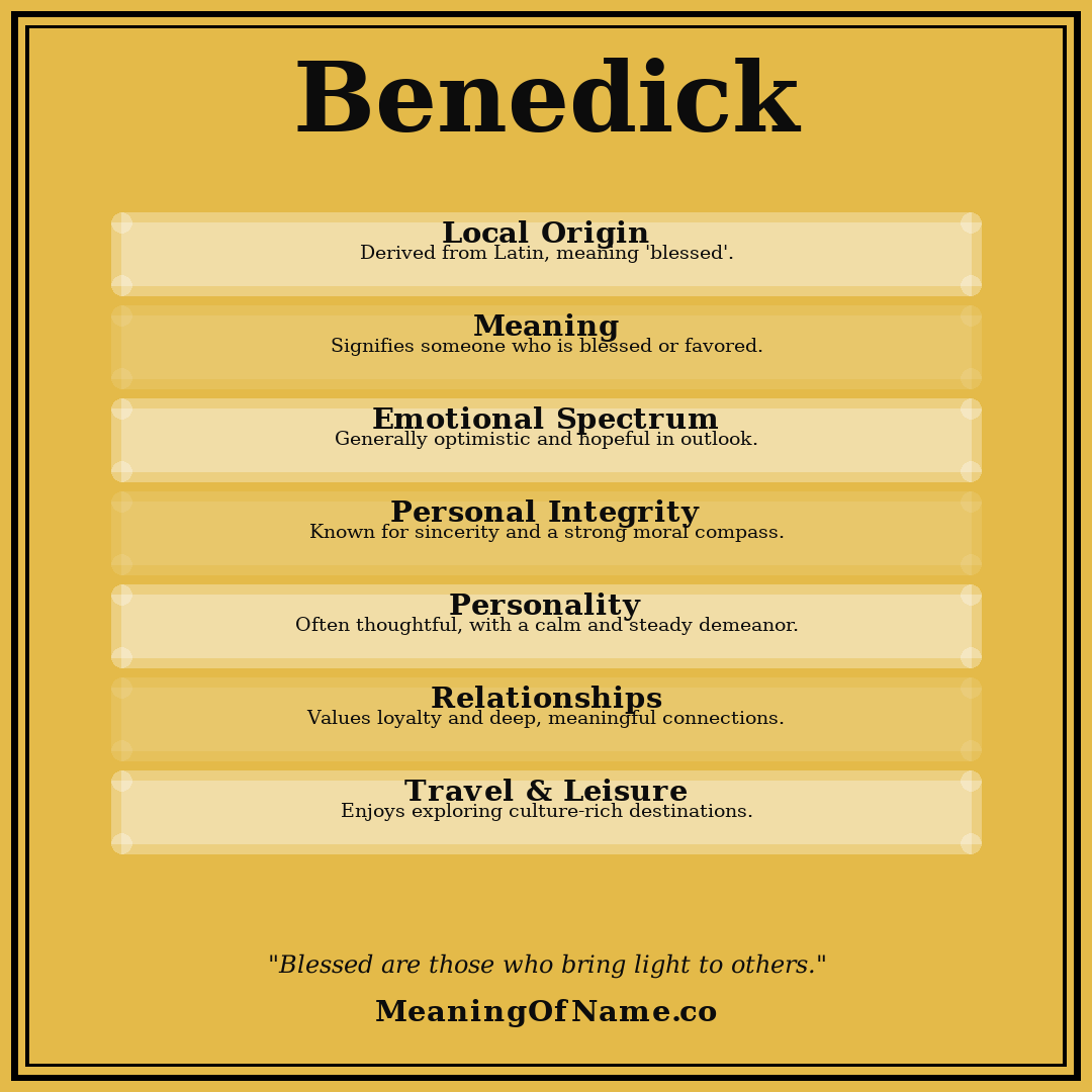 Benedick name meaning poster