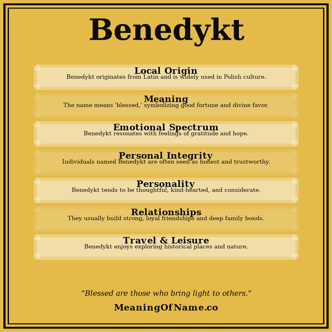 Benedykt name meaning poster