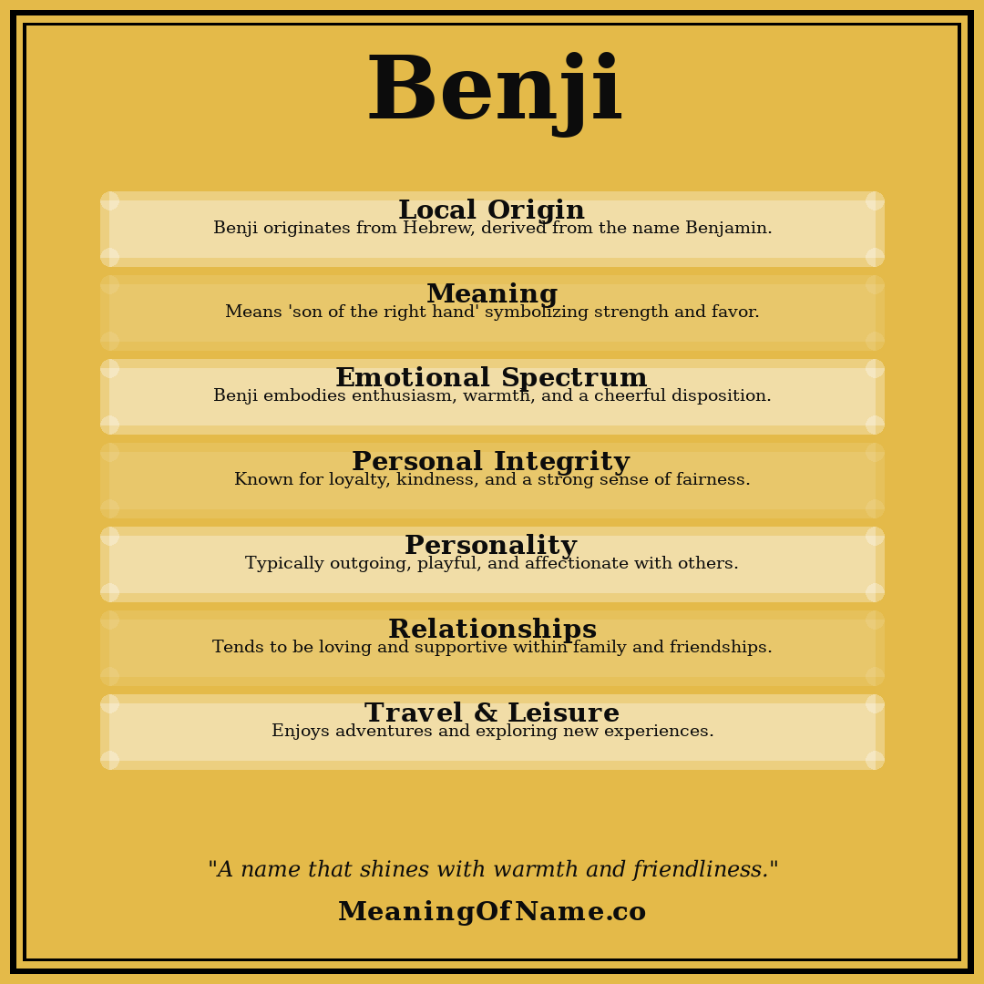 Benji name meaning poster