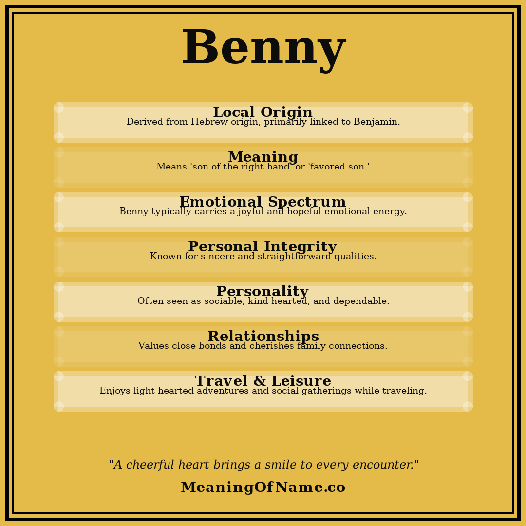 Benny name meaning poster