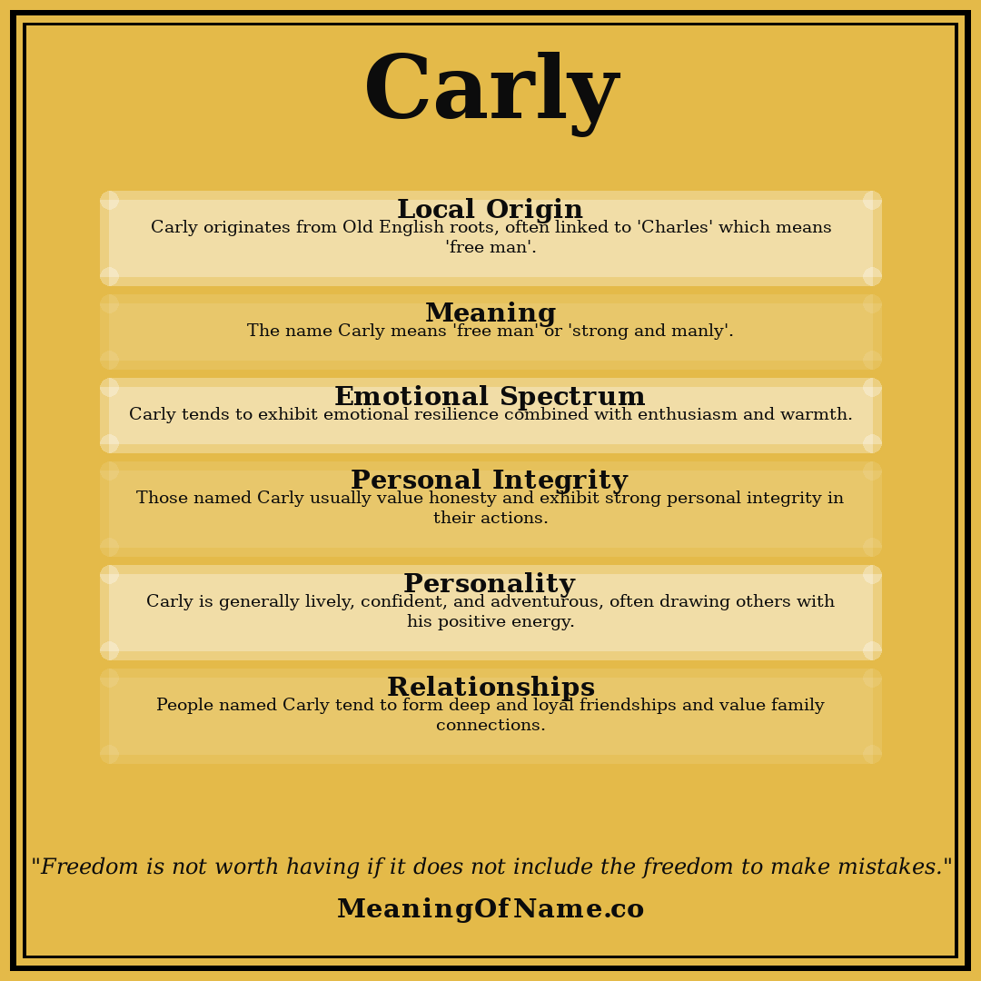 Carly name meaning poster