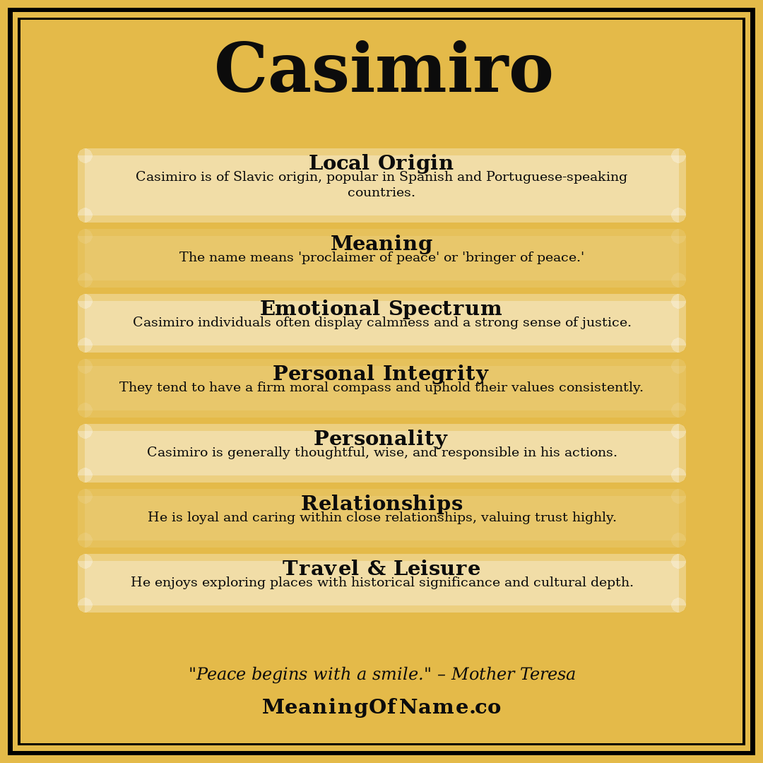 Casimiro name meaning poster