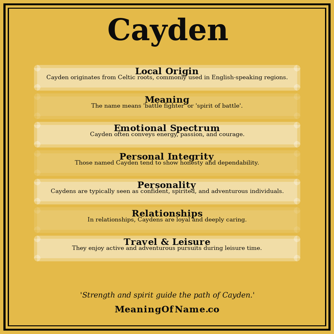 Cayden name meaning poster