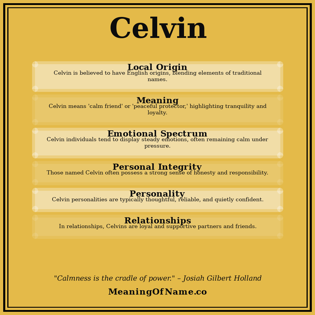 Celvin name meaning poster