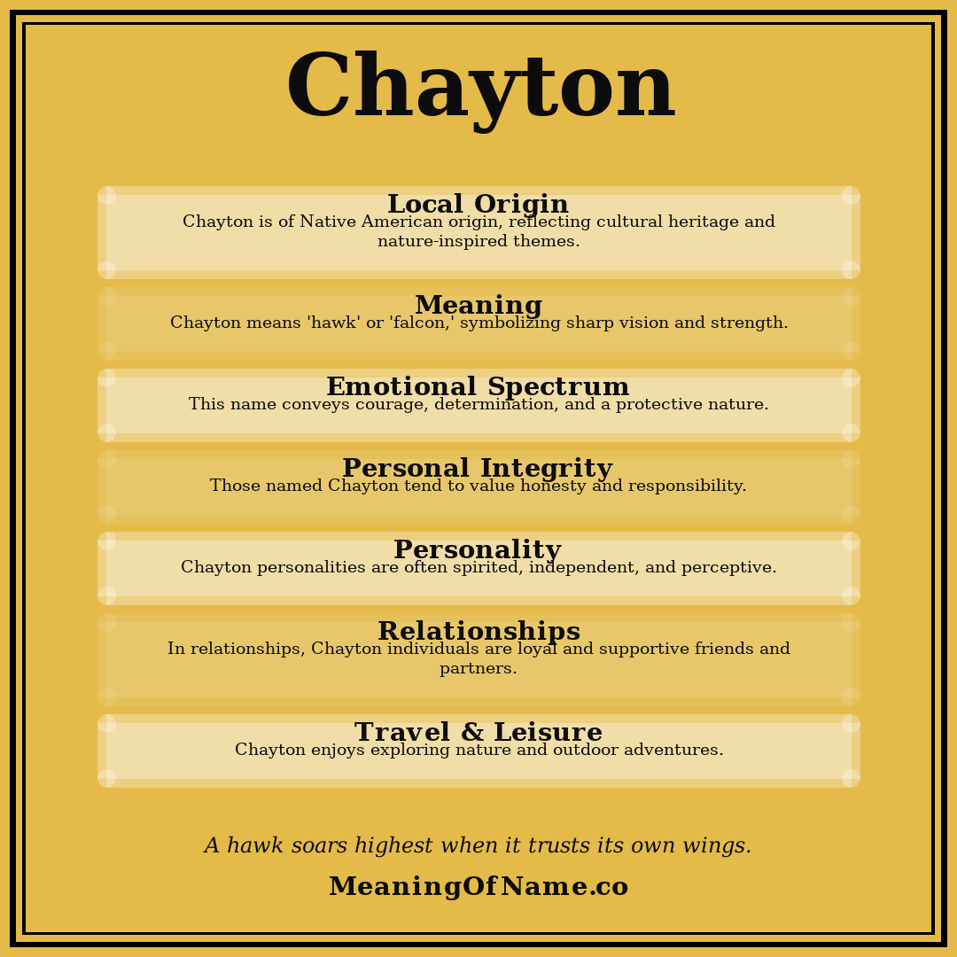 Chayton name meaning poster