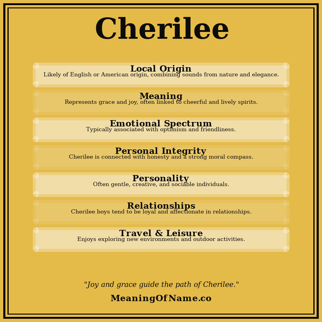 Cherilee name meaning poster