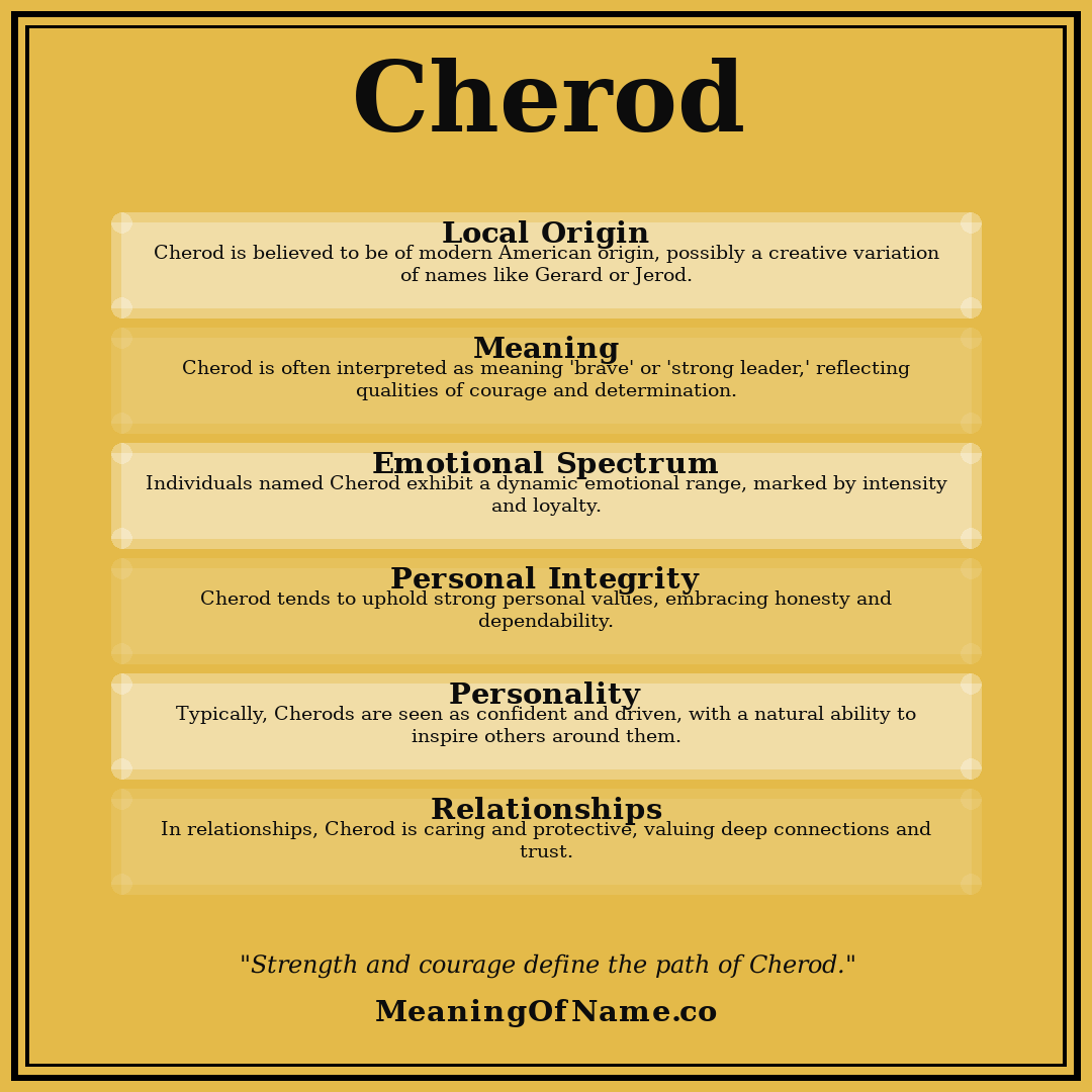 Cherod name meaning poster