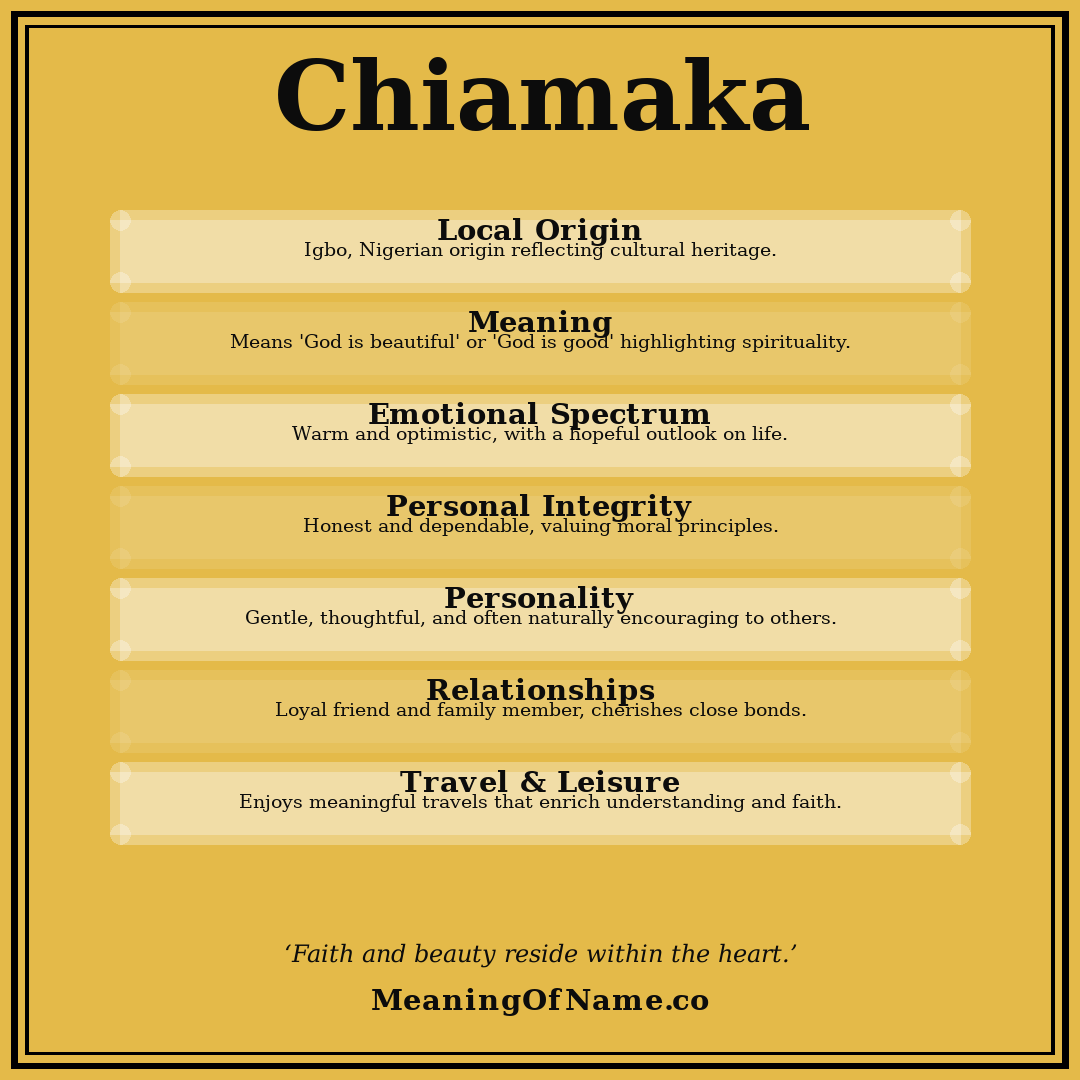 Chiamaka name meaning poster