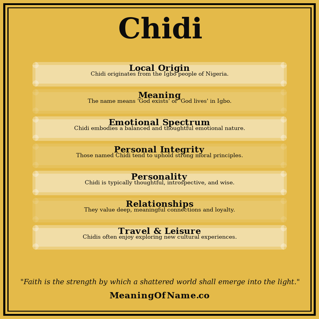 Chidi name meaning poster