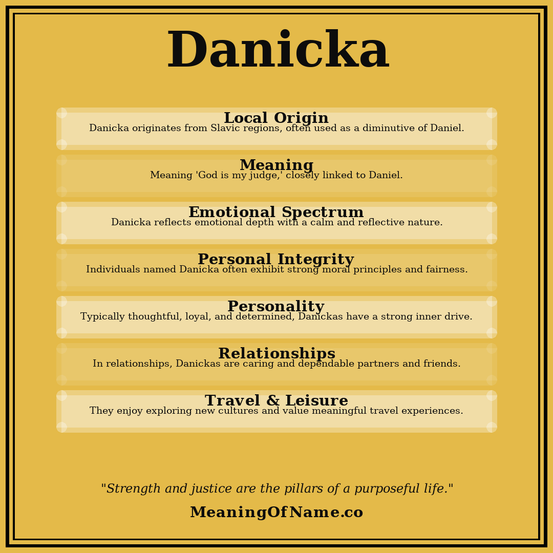 Danicka name meaning poster