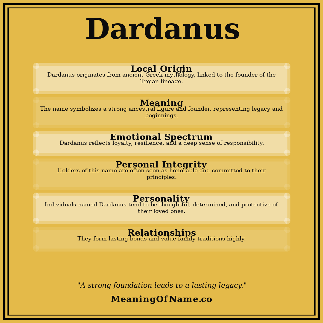 Dardanus name meaning poster