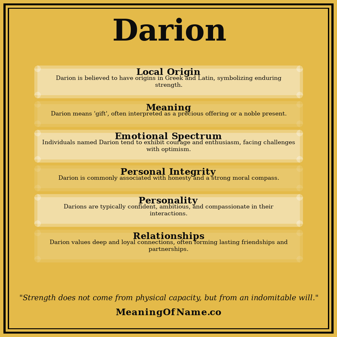 Darion name meaning poster