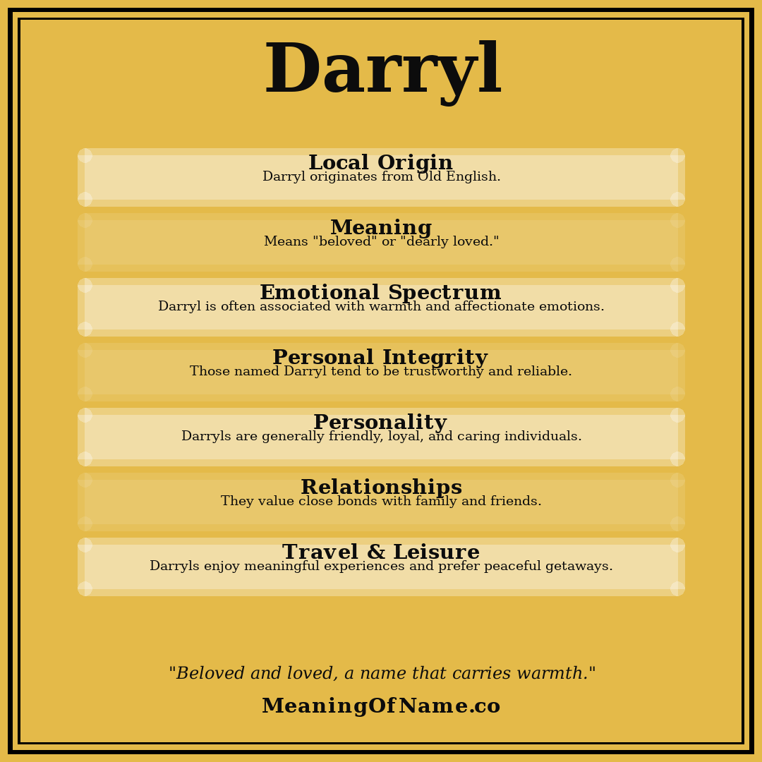 Darryl name meaning poster