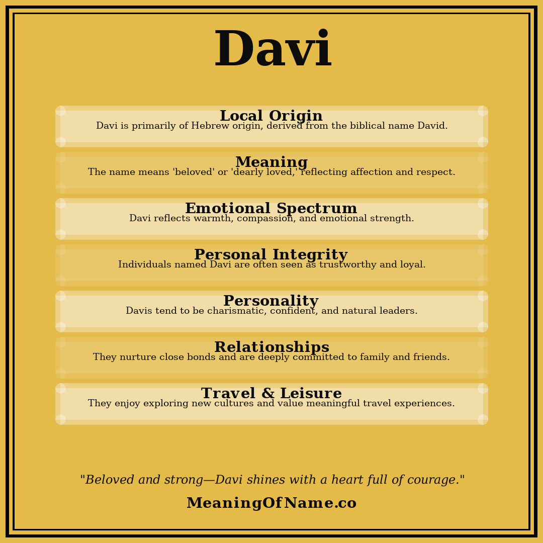 Davi name meaning poster