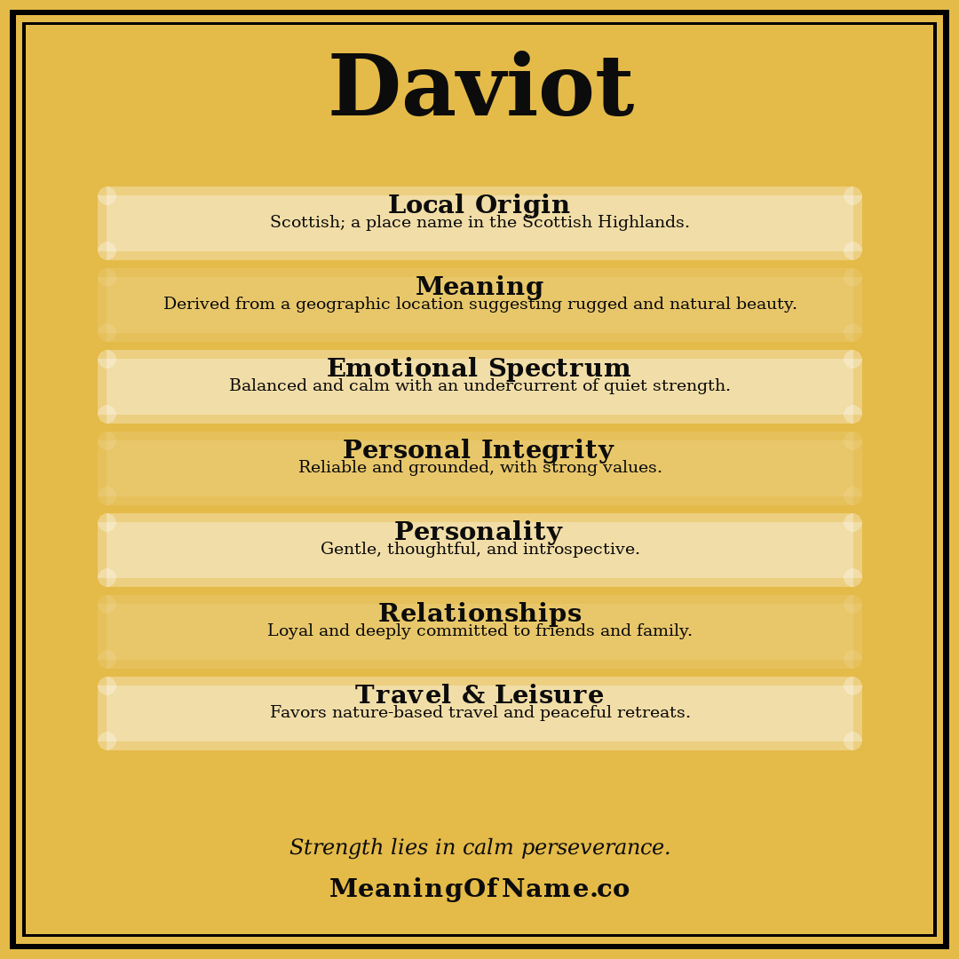 Daviot name meaning poster