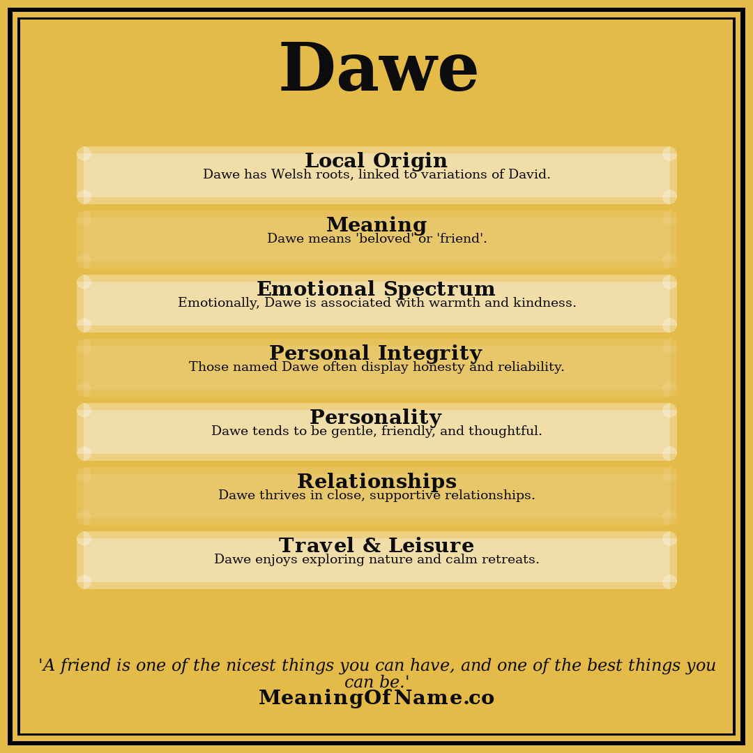 Dawe name meaning poster