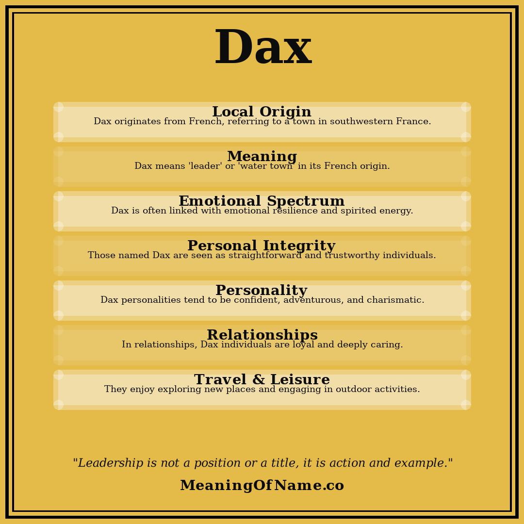 Dax name meaning poster