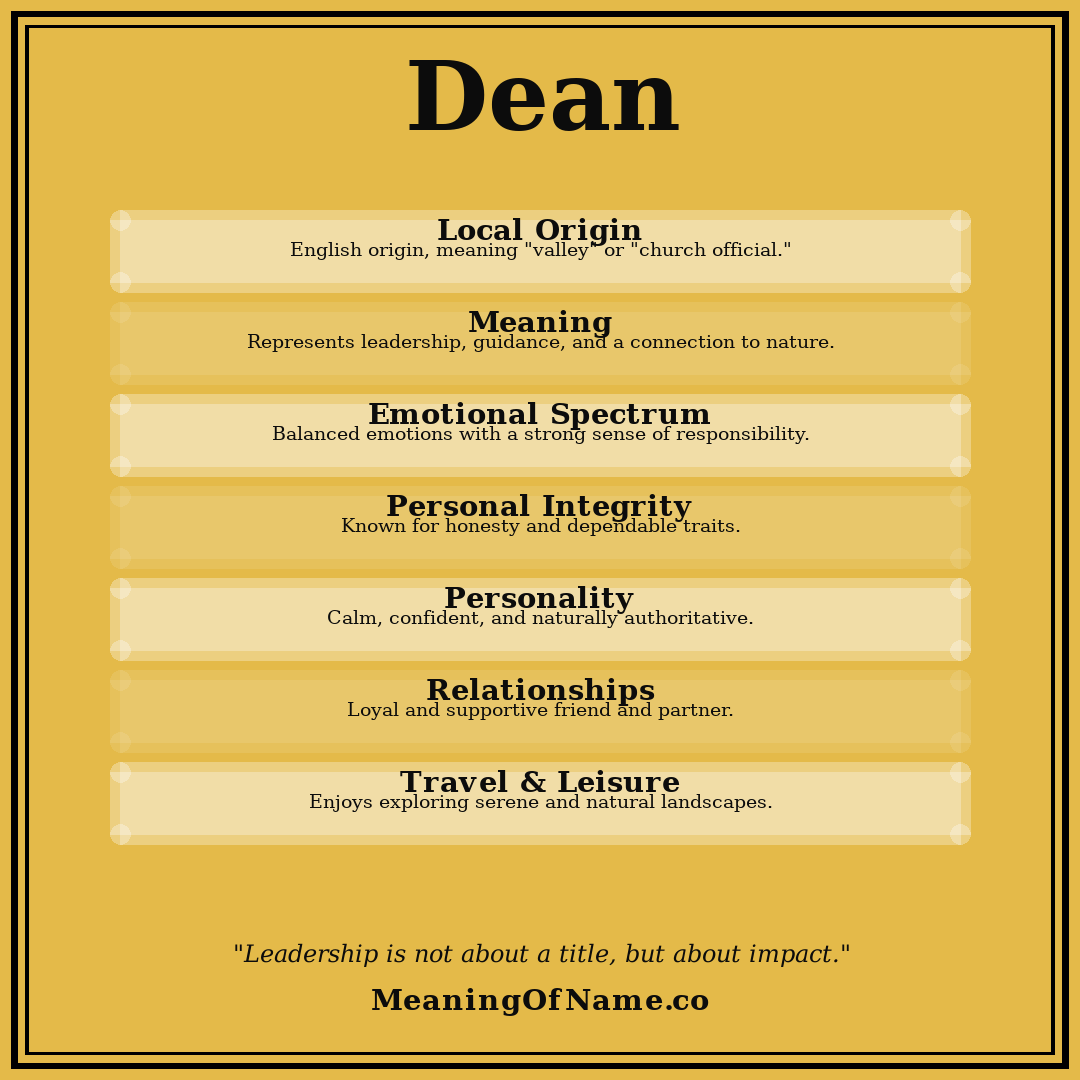 Dean name meaning poster
