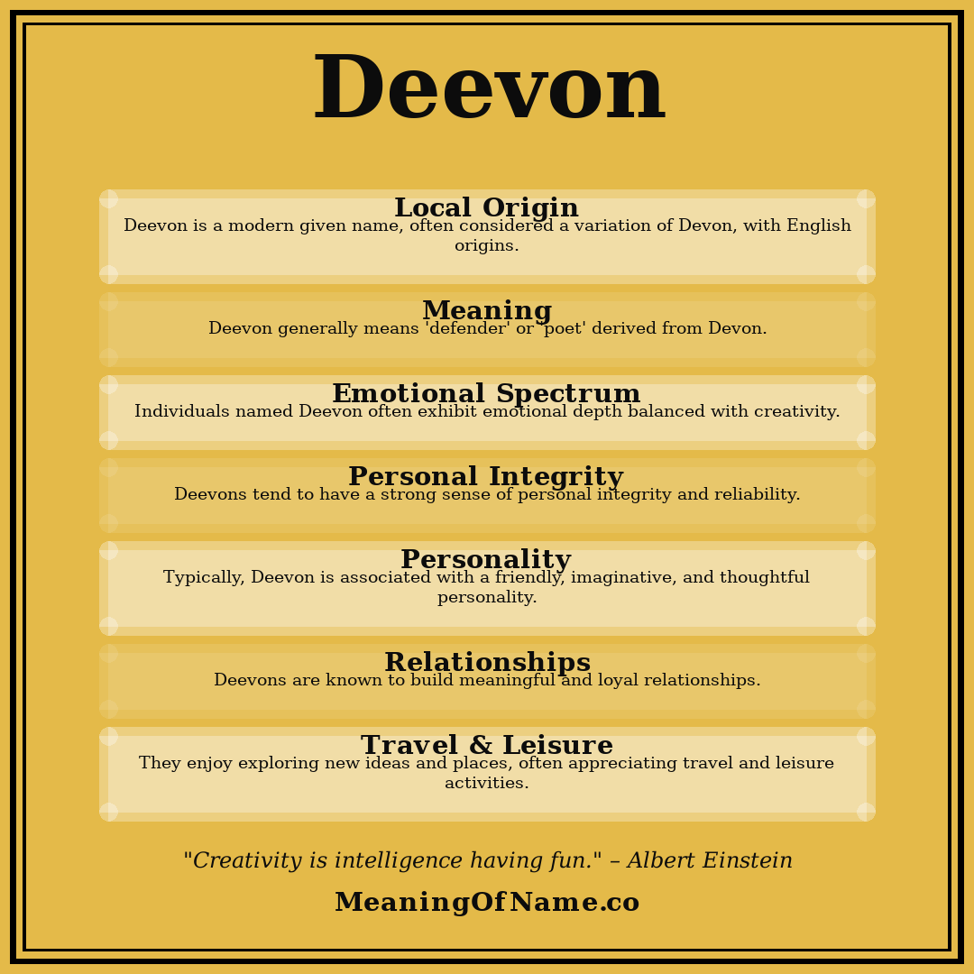 Deevon name meaning poster