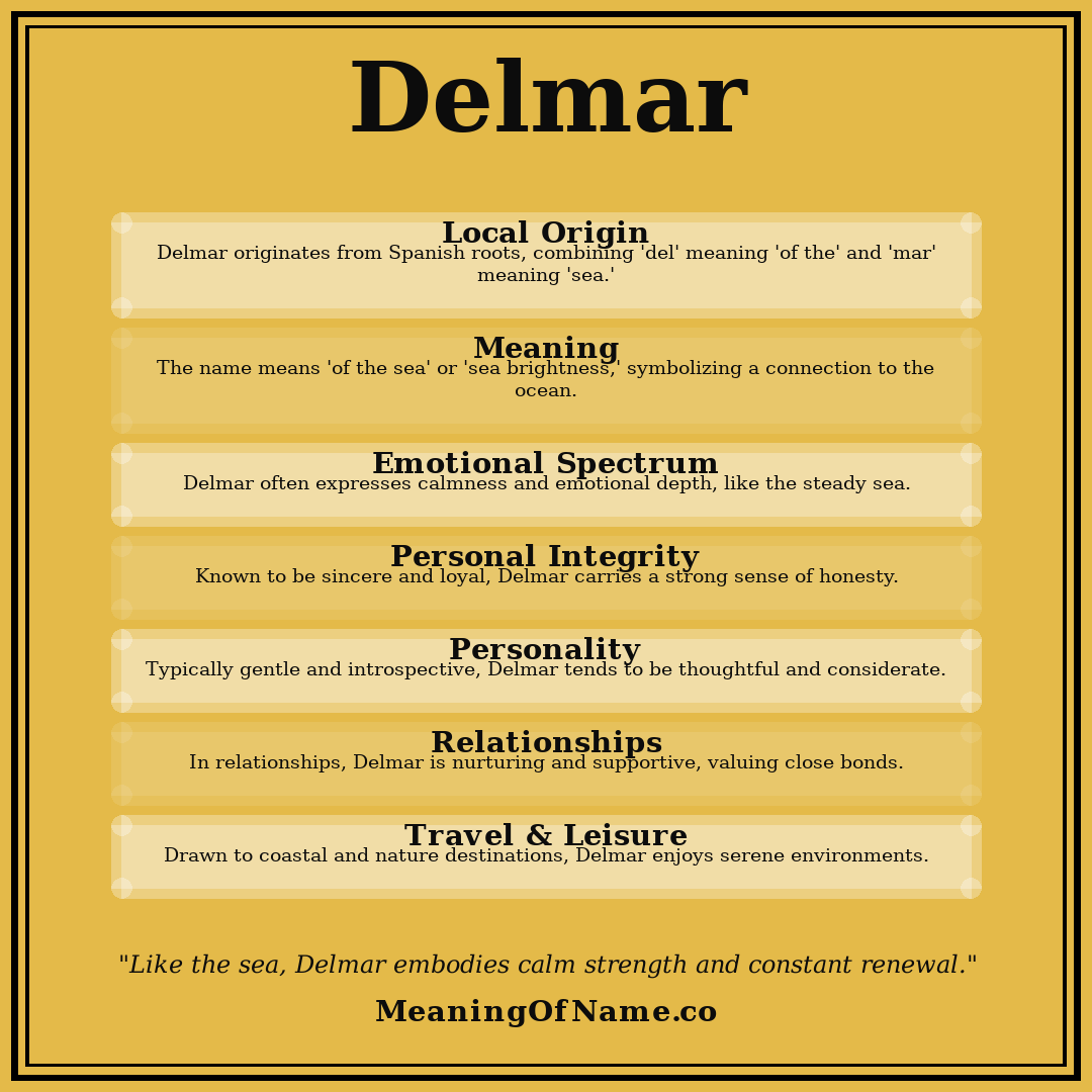Delmar name meaning poster