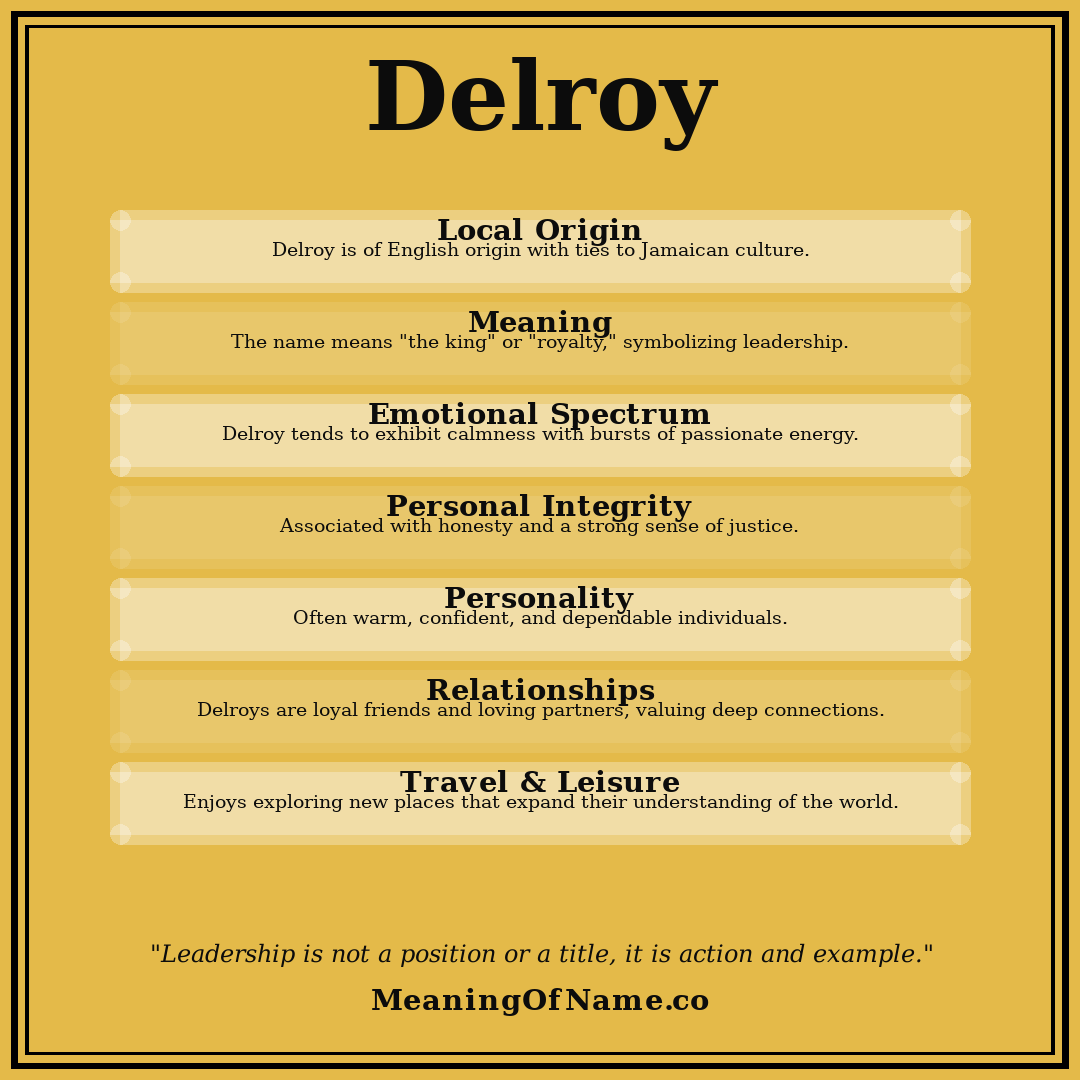 Delroy name meaning poster
